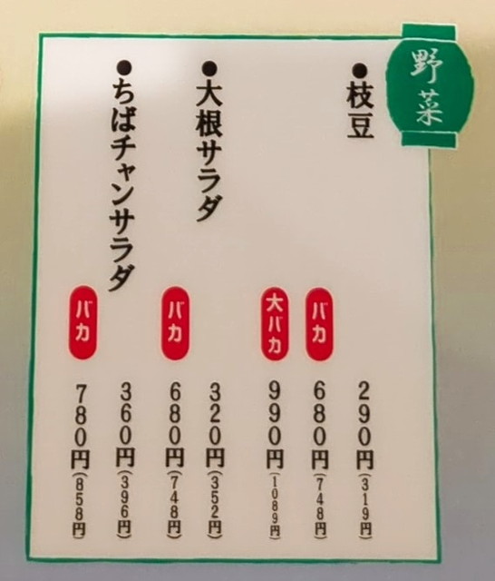 ちばちゃんフードメニュー７